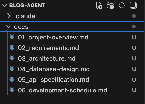 生成されたドキュメント一覧