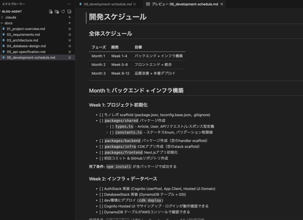 開発スケジュールの中身