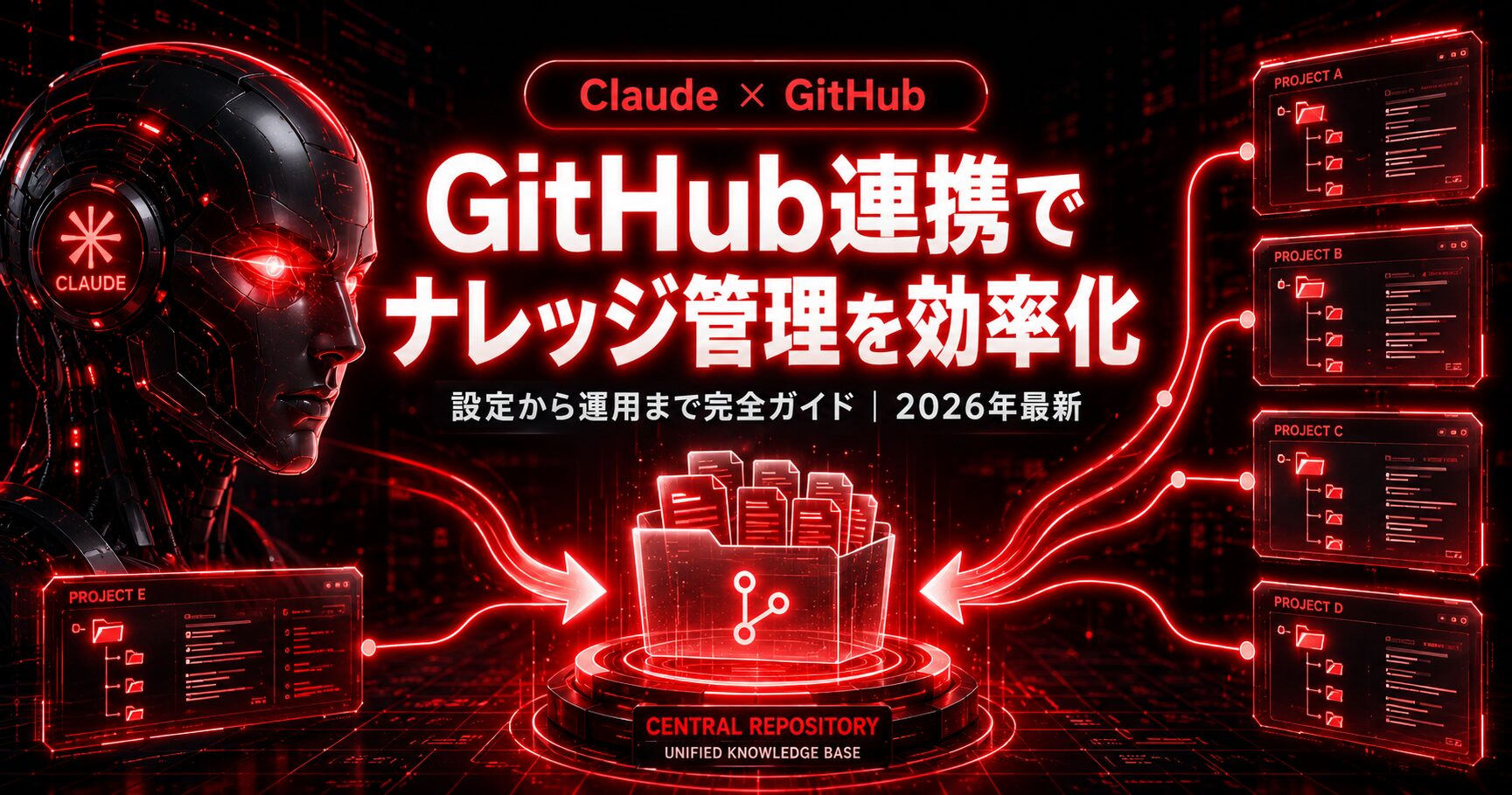 Claude、Github連携アイキャッチ画像