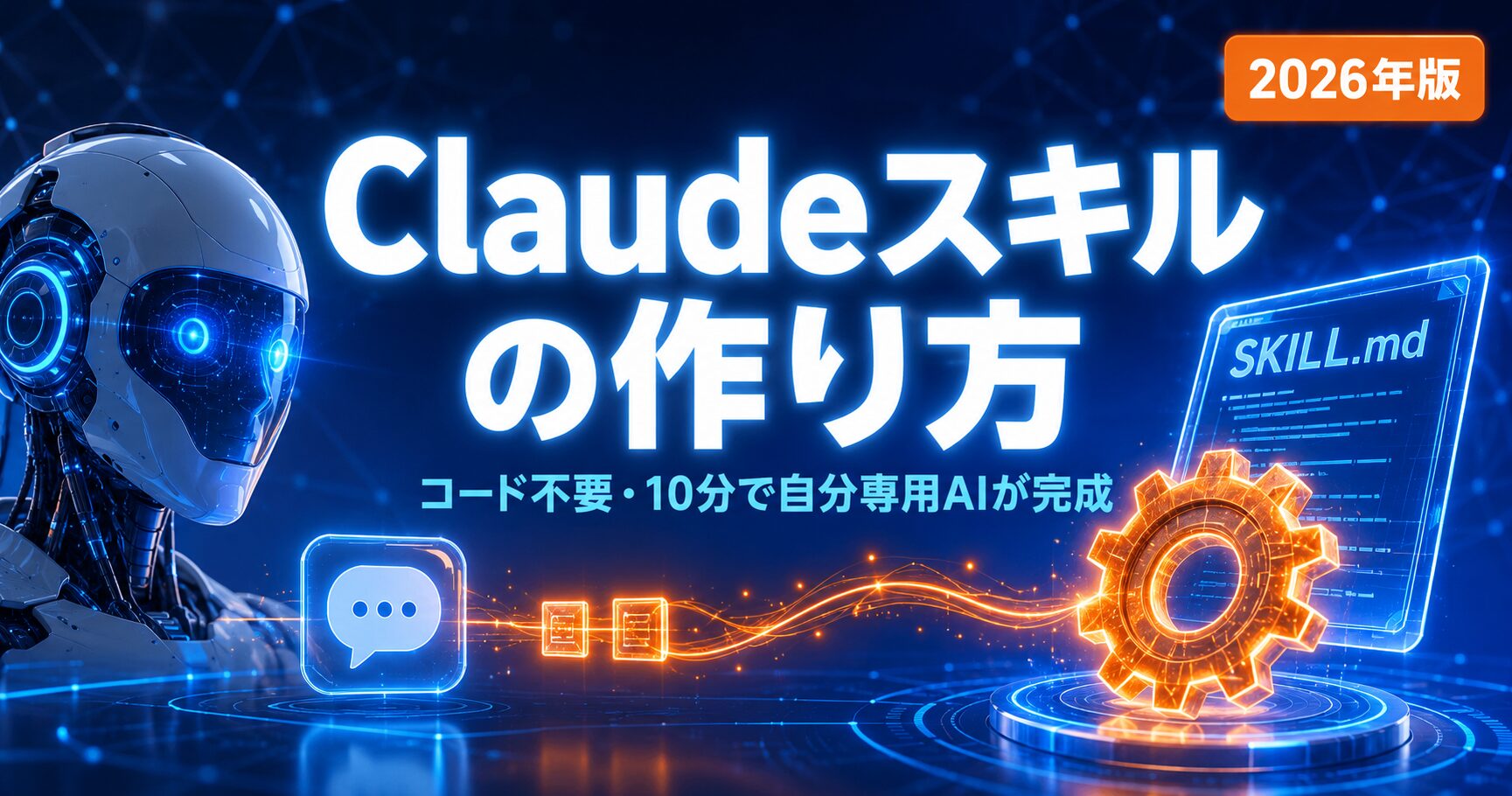 Claudeスキルの作り方アイキャッチ画像