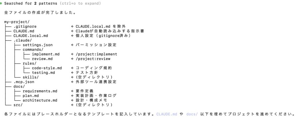 ディレクトリ作成完了