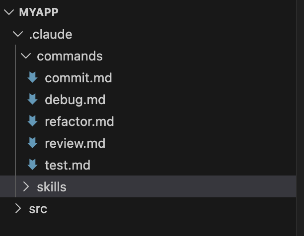 .claude/commands/ ディレクトリの中にファイルが並んでいるターミナル画面