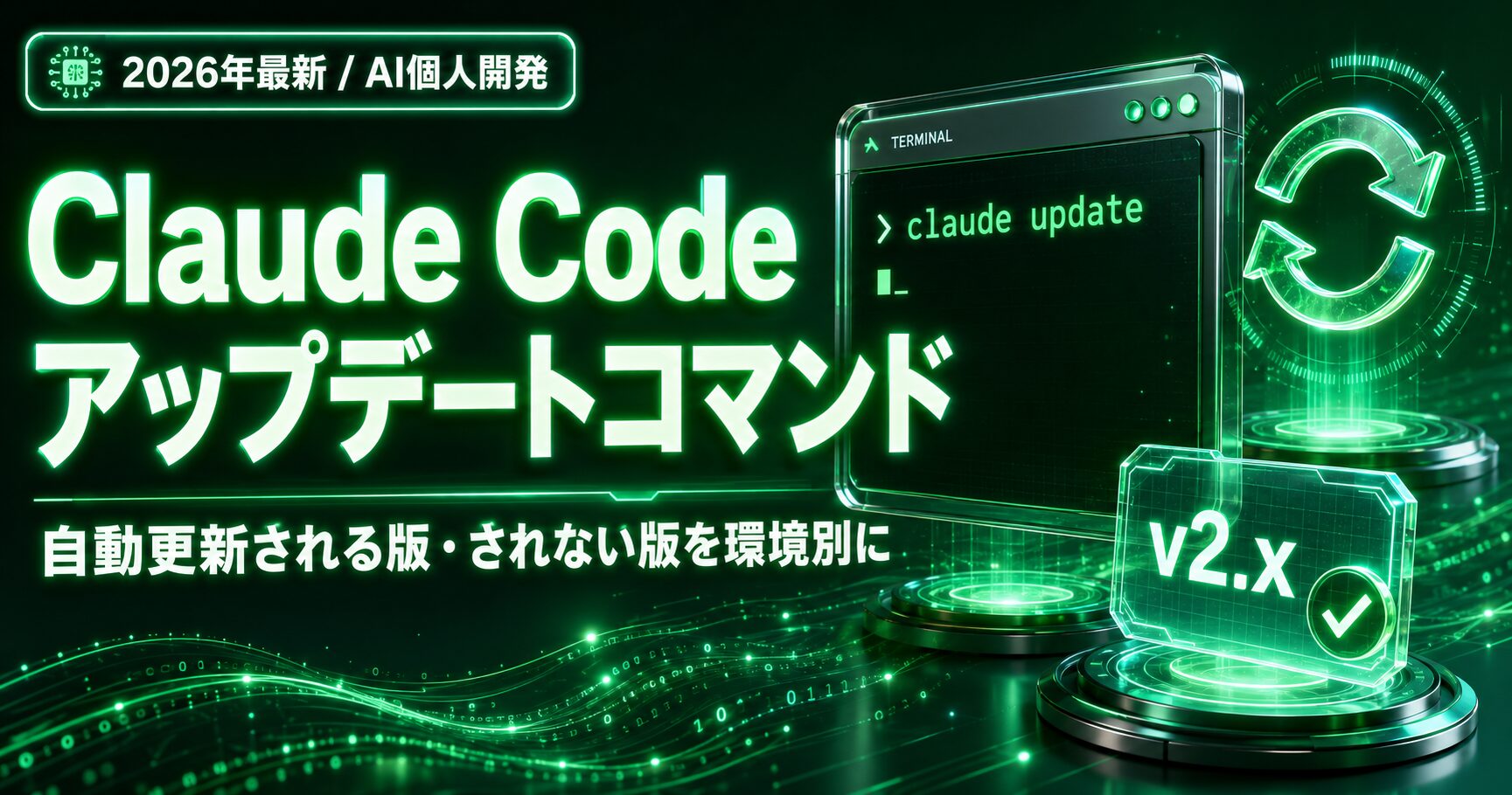 Claudecodeアップデートコマンドアイキャッチ画像